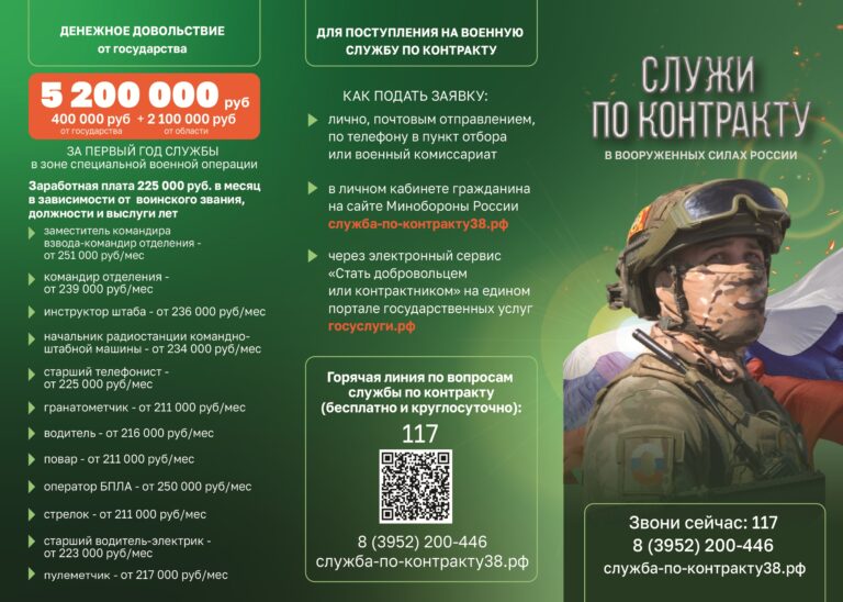 Изображение к материалу: Служба по контракту в Вооружённых Силах РФ